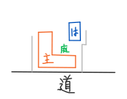 くらし・にわ・いえ　KIT PLUS キットプラス｜株式会社三有技建｜安城市・岡崎市｜規格住宅SIMPLE NOTE-シンプルノート BinO-ビーノ｜EXTERIORエクステリア-外構｜家具・雑貨